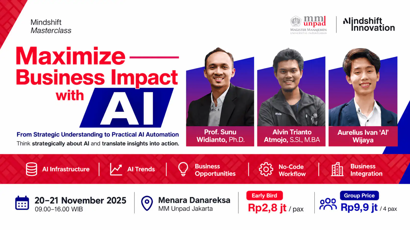 Maximize Business Impact with AI