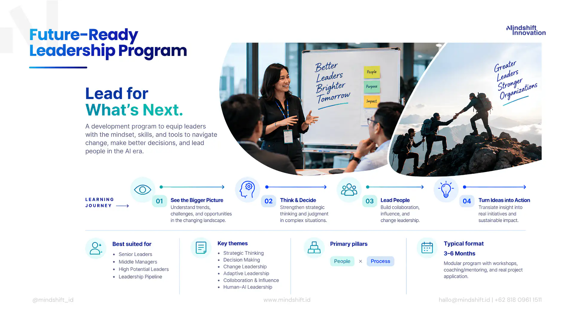 Future Leadership Program Learning Journey