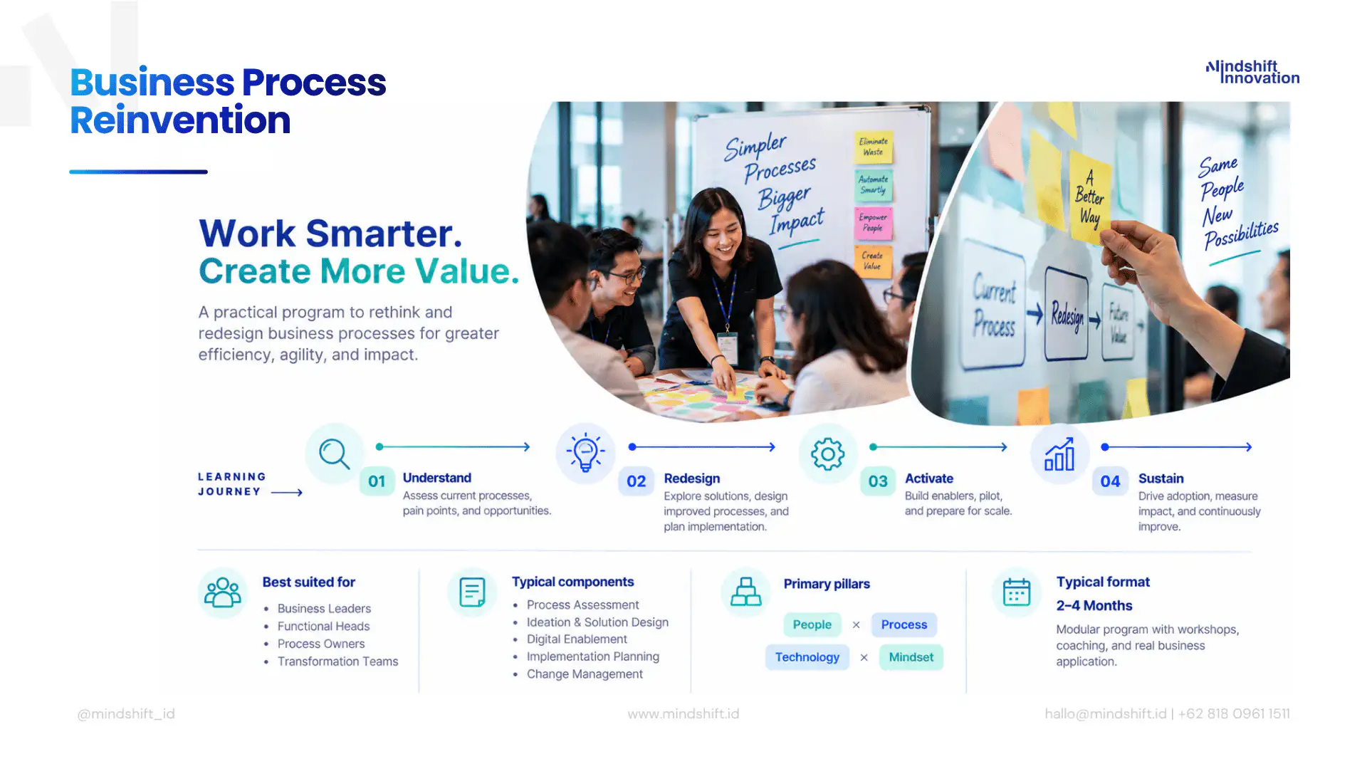 Business Process Reinvention